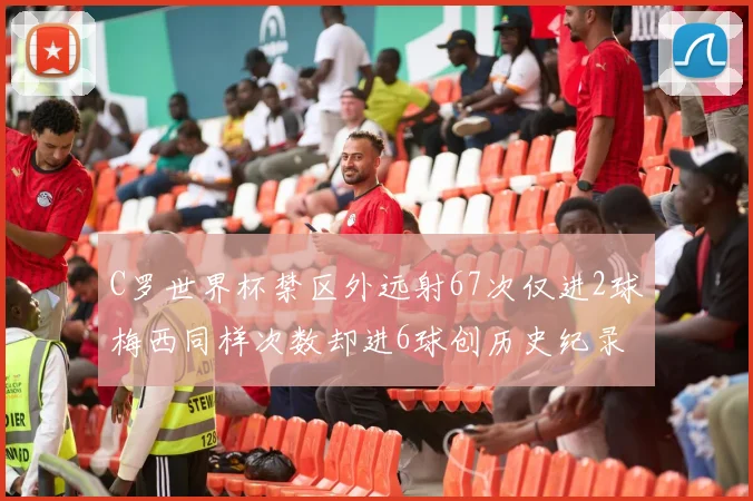 C罗世界杯禁区外远射67次仅进2球梅西同样次数却进6球创历史纪录